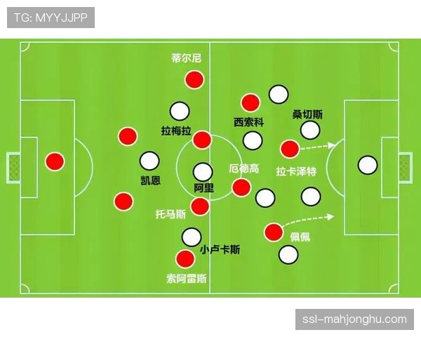 战术复盘：曼城控球体系与阿森纳快速转换的战术博弈